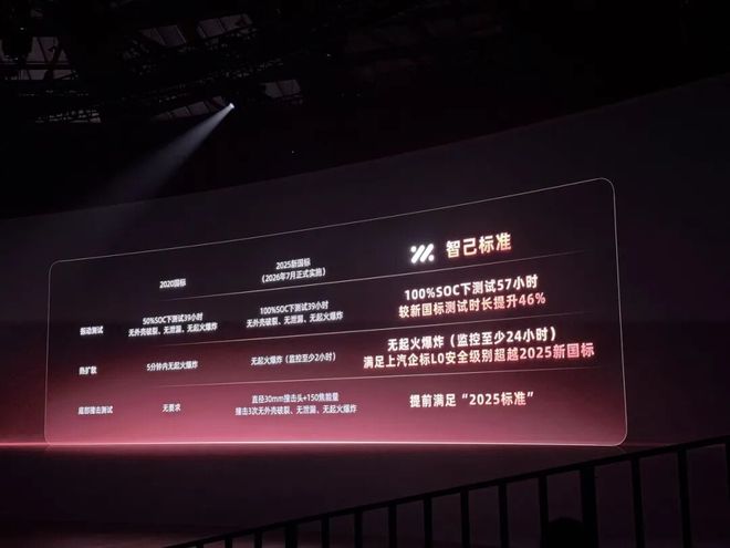 79万起27分钟大定破万是对勇敢者的奖励