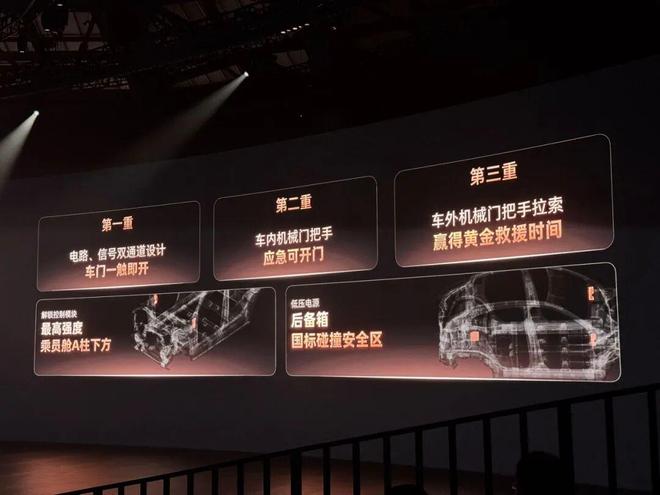 79万起27分钟大定破万是对勇敢者的奖励麻将胡了app新一代智己LS6上市19(图11)