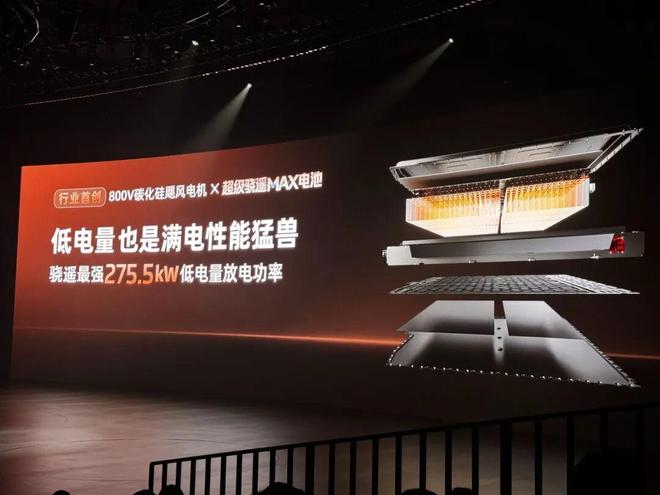 79万起27分钟大定破万是对勇敢者的奖励麻将胡了app新一代智己LS6上市19(图17)